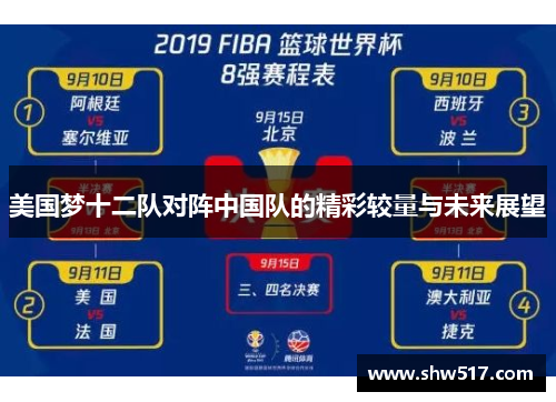 美国梦十二队对阵中国队的精彩较量与未来展望